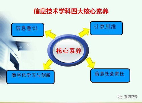 開(kāi)學(xué)第一課 信息技術(shù)課，遠(yuǎn)不止計(jì)算機(jī)