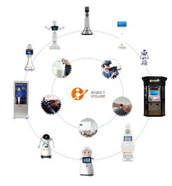 智能客服領域沒有對手，這家認知智能公司贏在了哪里——以食品互聯(lián)網(wǎng)銷售為例